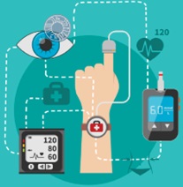 Medical SmartWatch